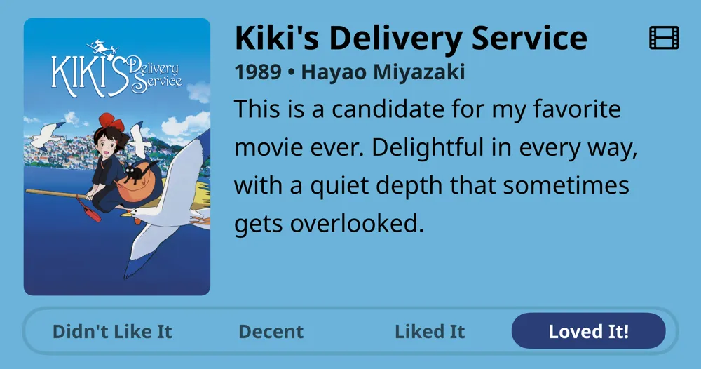 Kiki's Delivery Service• 1989 • Hayao Miyazaki• This is a candidate for my favorite movie ever. Delightful in every way, with a quiet depth that sometimes gets overlooked.• Loved It!